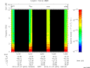 T2014007_14_10KHZ_WBB thumbnail Spectrogram