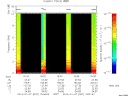 T2014007_15_10KHZ_WBB thumbnail Spectrogram
