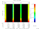 T2014007_16_10KHZ_WBB thumbnail Spectrogram