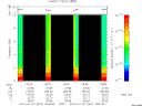 T2014007_18_10KHZ_WBB thumbnail Spectrogram