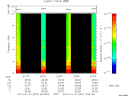 T2014007_22_10KHZ_WBB thumbnail Spectrogram