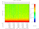 T2014009_01_10KHZ_WBB thumbnail Spectrogram