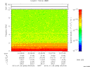 T2014009_03_10KHZ_WBB thumbnail Spectrogram