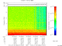 T2014009_07_10KHZ_WBB thumbnail Spectrogram