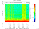 T2014009_15_10KHZ_WBB thumbnail Spectrogram