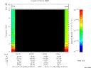 T2014009_20_10KHZ_WBB thumbnail Spectrogram