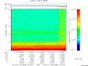 T2014009_21_10KHZ_WBB thumbnail Spectrogram