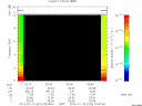 T2014010_02_10KHZ_WBB thumbnail Spectrogram