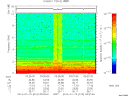 T2014010_03_10KHZ_WBB thumbnail Spectrogram