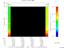 T2014010_06_10KHZ_WBB thumbnail Spectrogram