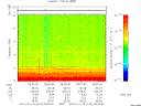 T2014010_09_10KHZ_WBB thumbnail Spectrogram
