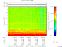 T2014010_13_10KHZ_WBB thumbnail Spectrogram
