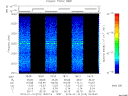T2014010_18_2025KHZ_WBB thumbnail Spectrogram