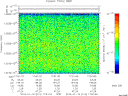 T2014014_17_10025KHZ_WBB thumbnail Spectrogram