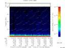 T2014015_00_75KHZ_WBB thumbnail Spectrogram