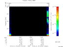 T2014015_13_75KHZ_WBB thumbnail Spectrogram