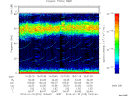 T2014015_15_75KHZ_WBB thumbnail Spectrogram