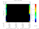 T2014015_17_75KHZ_WBB thumbnail Spectrogram
