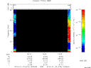 T2014015_19_75KHZ_WBB thumbnail Spectrogram