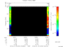 T2014015_23_75KHZ_WBB thumbnail Spectrogram