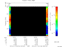 T2014016_00_75KHZ_WBB thumbnail Spectrogram