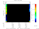 T2014016_02_75KHZ_WBB thumbnail Spectrogram