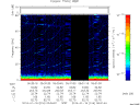T2014016_05_75KHZ_WBB thumbnail Spectrogram