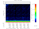 T2014016_12_75KHZ_WBB thumbnail Spectrogram