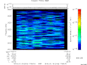 T2014016_17_2025KHZ_WBB thumbnail Spectrogram