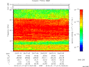 T2014017_04_75KHZ_WBB thumbnail Spectrogram