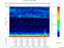 T2014017_22_75KHZ_WBB thumbnail Spectrogram