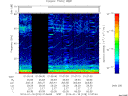 T2014018_01_75KHZ_WBB thumbnail Spectrogram