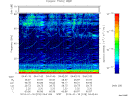 T2014018_04_75KHZ_WBB thumbnail Spectrogram