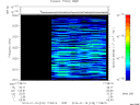 T2014018_17_2025KHZ_WBB thumbnail Spectrogram