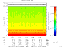 T2014019_12_10KHZ_WBB thumbnail Spectrogram