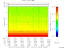 T2014019_13_10KHZ_WBB thumbnail Spectrogram