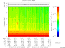 T2014019_14_10KHZ_WBB thumbnail Spectrogram