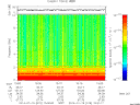 T2014019_15_10KHZ_WBB thumbnail Spectrogram