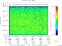 T2014020_03_10025KHZ_WBB thumbnail Spectrogram