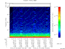 T2014020_10_75KHZ_WBB thumbnail Spectrogram