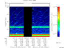 T2014020_23_75KHZ_WBB thumbnail Spectrogram
