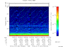 T2014021_02_75KHZ_WBB thumbnail Spectrogram