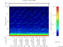 T2014021_05_75KHZ_WBB thumbnail Spectrogram