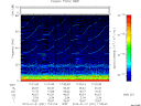 T2014021_17_75KHZ_WBB thumbnail Spectrogram