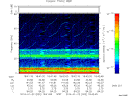 T2014022_18_75KHZ_WBB thumbnail Spectrogram