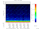 T2014023_00_75KHZ_WBB thumbnail Spectrogram
