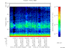 T2014023_03_75KHZ_WBB thumbnail Spectrogram