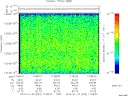 T2014023_11_10025KHZ_WBB thumbnail Spectrogram