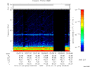 T2014024_00_75KHZ_WBB thumbnail Spectrogram