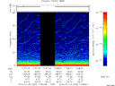 T2014024_17_75KHZ_WBB thumbnail Spectrogram